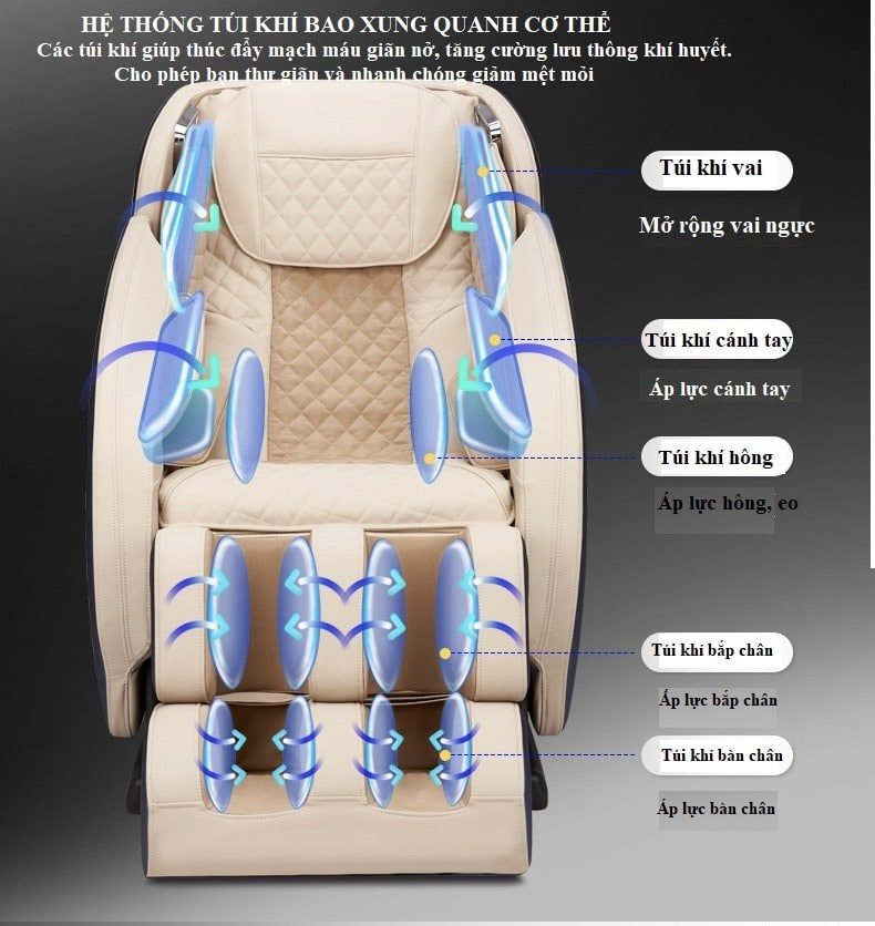 công dụng ghế massage toàn thân cao cấp nhật bản